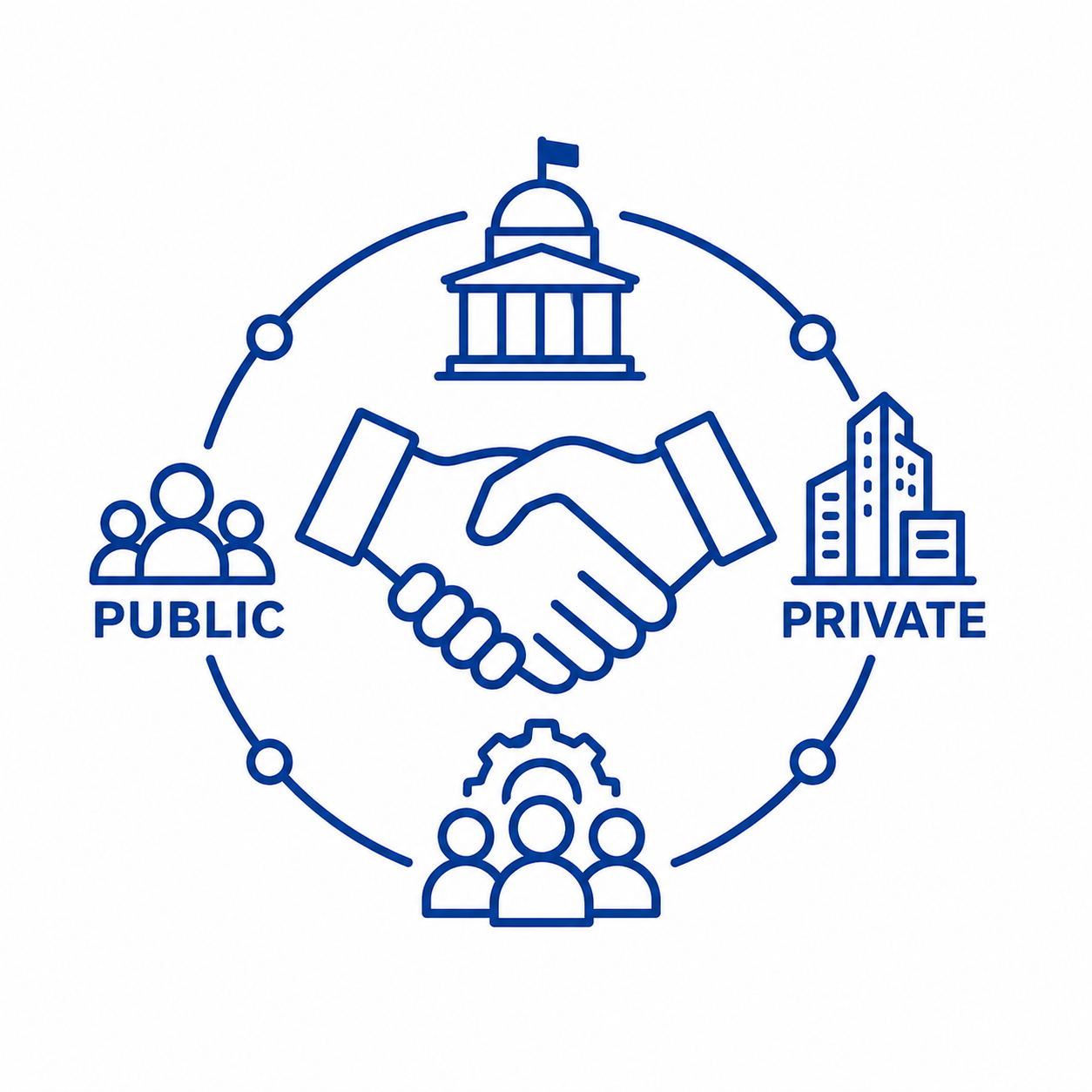 Brings together public and private